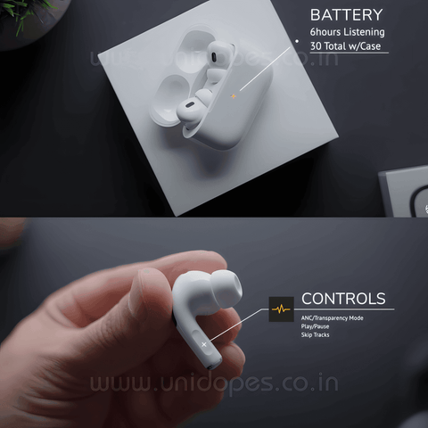 AIR PODS 2 PRO 2nd GEN Master copy
