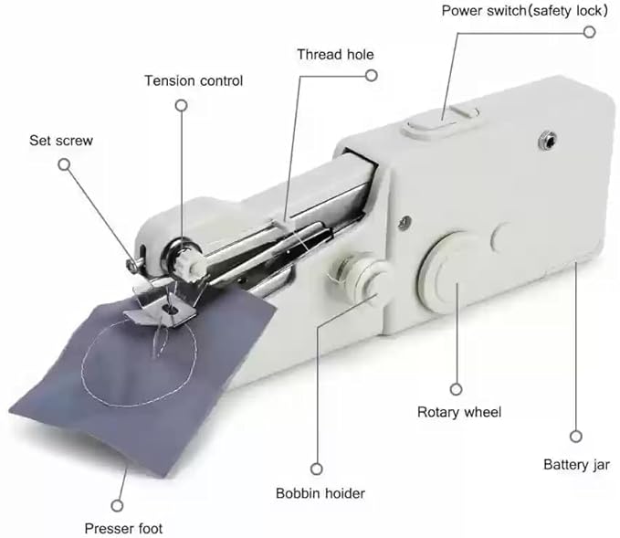 Mini Electric Switching Machine (with 1 year warranty)