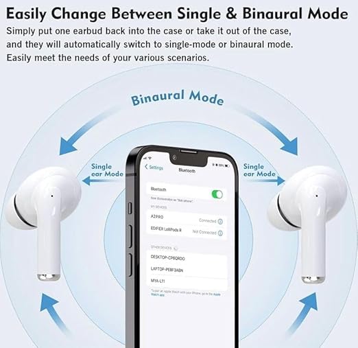 AIR PODS 2 PRO 2nd GEN Master copy