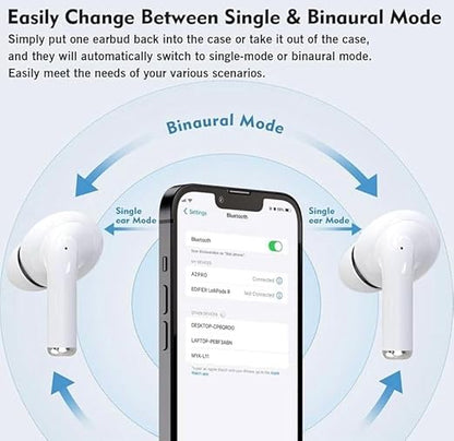 AIR PODS 2 PRO 2nd GEN Master copy