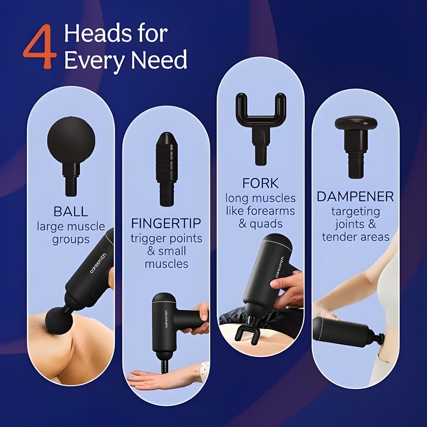 Massager Gun For Full Body Massager [4 Headsl] 6 Speed Mode Massager for Full Body Pain Relief, Muscle Relaxation of Neck, Shoulder, Back, Foot for Men & Women, Black.