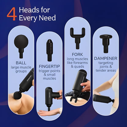 Massager Gun For Full Body Massager [4 Headsl] 6 Speed Mode Massager for Full Body Pain Relief, Muscle Relaxation of Neck, Shoulder, Back, Foot for Men & Women, Black.