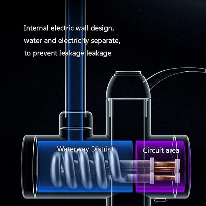 Instant Tap Water Heater/Geyser for Kitchen, Bathroom