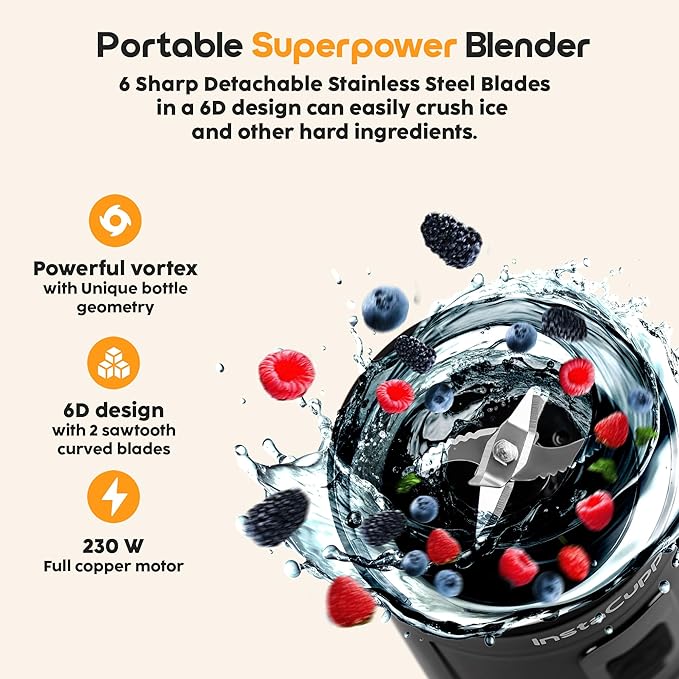 Portable Blender for Smoothie and Juices, Milk Shakes, Crushing Ice, USB Rechargeable