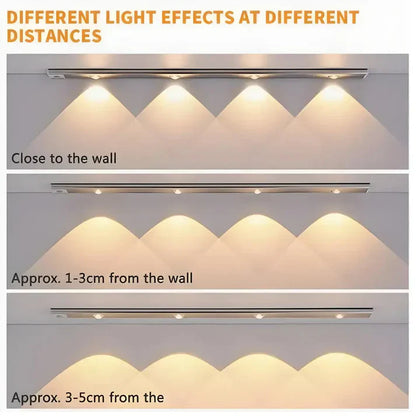 LED PIR Motion Sensor Light with USB Rechargeable